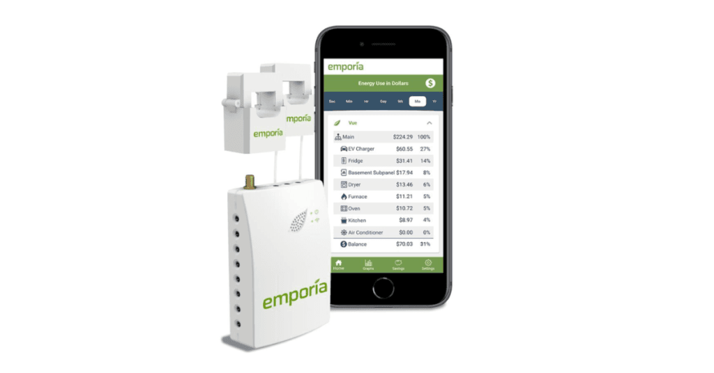 Do you really need a home energy monitor? | DroneQuote