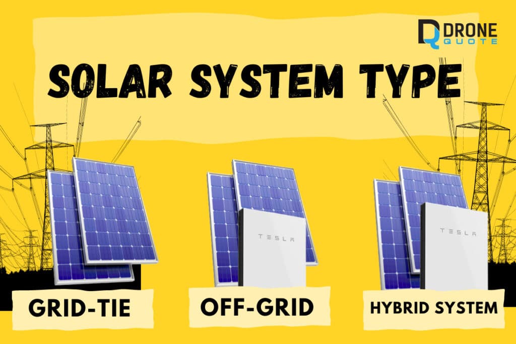 How to Choose the Perfect Solar System for Your Home – Grid-Tied vs. Off-Grid | DroneQuote